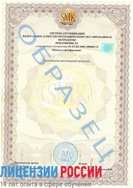 Образец сертификата соответствия (приложение) Лениногорск Сертификат ISO 22000
